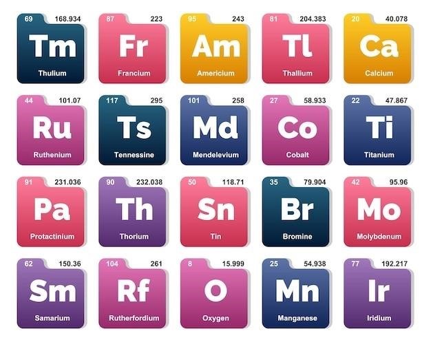 all trends in periodic table pdf